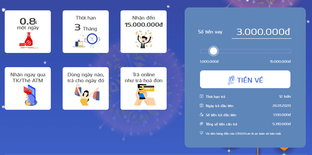 Top 9 Vay tiền nhanh online không cần thế chấp Top 9 Vay tiền nhanh online không cần thế chấp